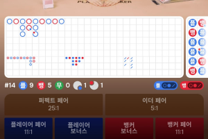 루엔 87만원 소액도 먹튀.