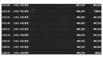 초이스 후기글여