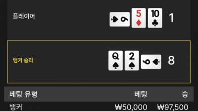 카이저 후기