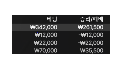FM후기