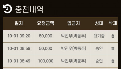 스티플후기